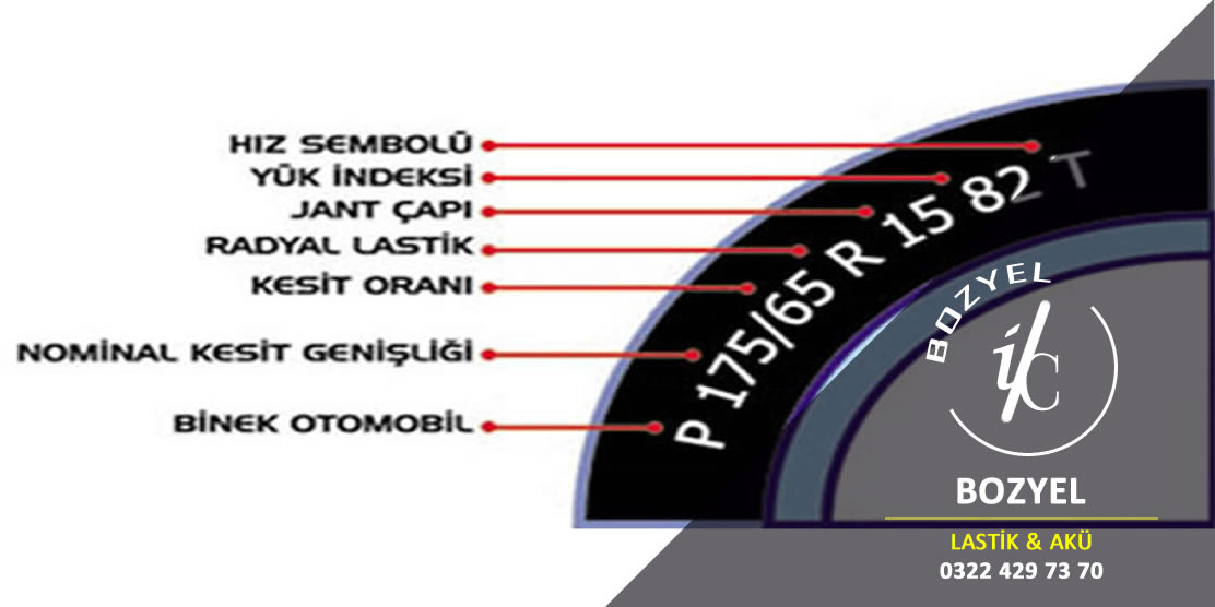 12r22 5 Lastik